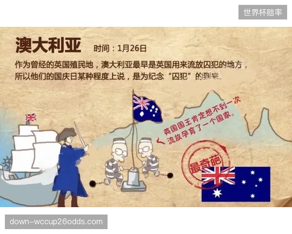 历史数据显示，澳大利亚在面对南美王者巴西时并非毫无机会。