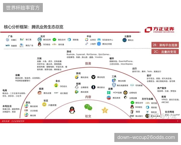 SRT协议的普及正宣告着体育播报领域私有传输协议时代的终结